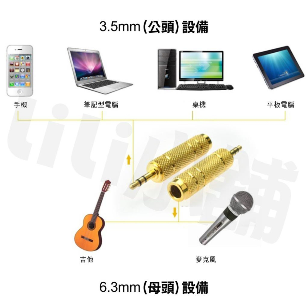 鍍金款 訊號 轉接頭 6.3轉3.5轉換頭 6.3mm 母 轉 3.5mm 公 耳機話筒 音訊轉接頭-細節圖2