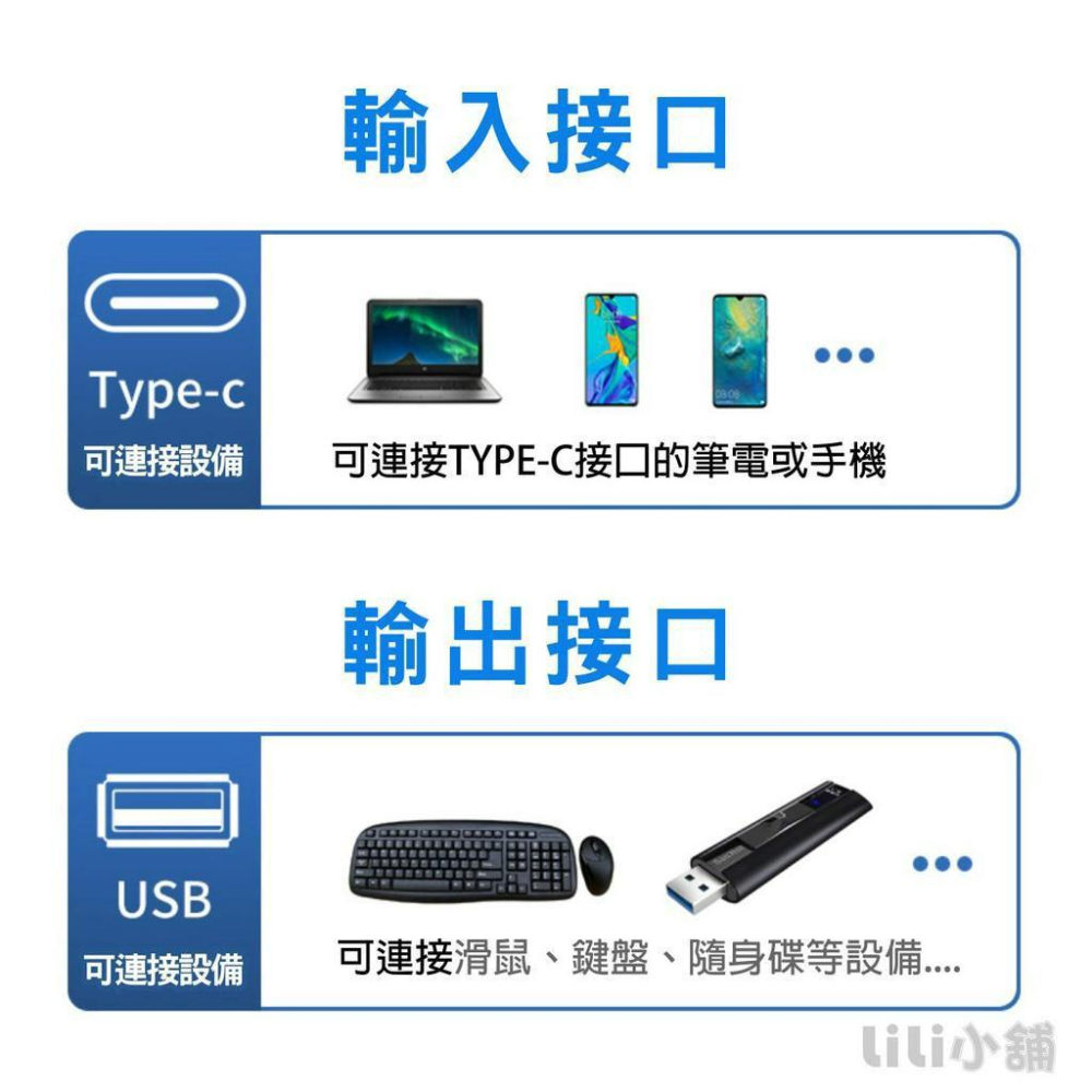 Type C USB 3.0 HUB 集線器 USB 擴展器 OTG 多功能 轉接頭 鋁合金 金屬 USB C-細節圖4