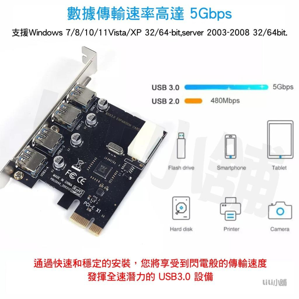 PCI-E 轉 USB3.0 4接頭 獨立供電 傳輸5GB 另有USB3.0 2孔高速 擴充卡-細節圖2