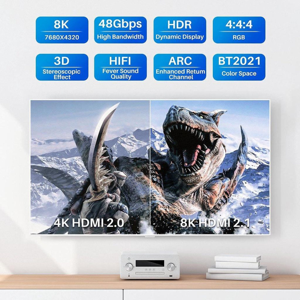 8K HDMI 2.1版 HDMI線高清編織線 工程線 8K60 Hz 8K 3D 鍍金 PS5 HDR 電視線 高品質-細節圖2