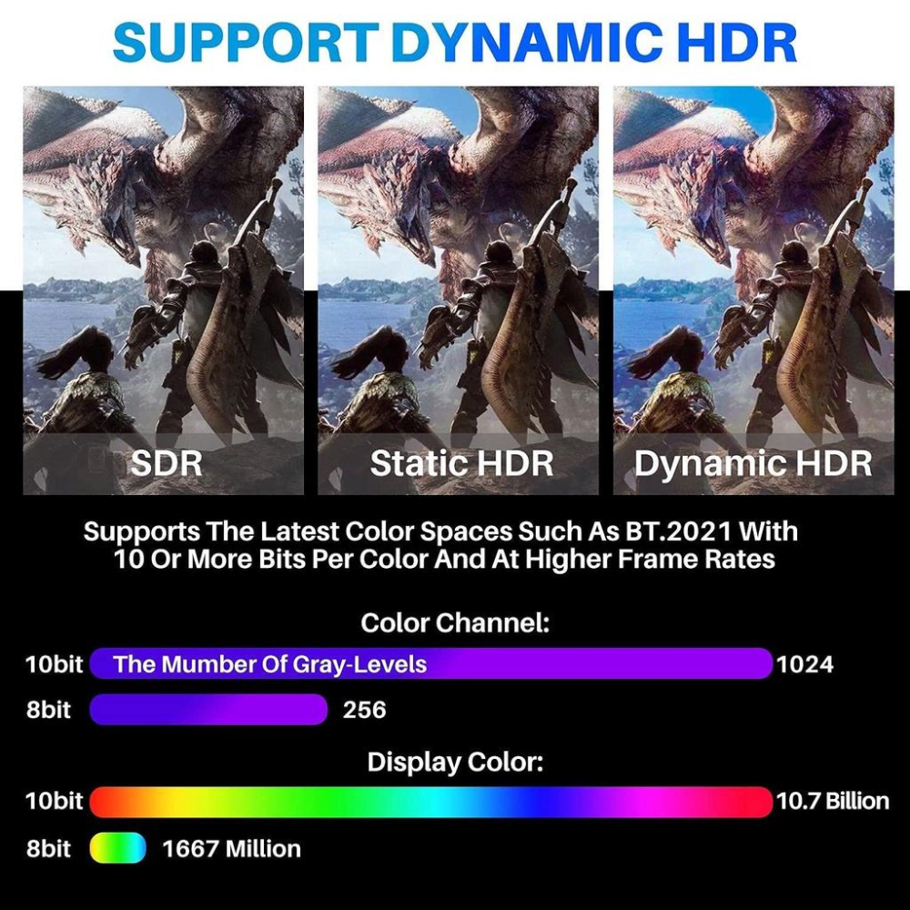 8K HDMI 2.1版 HDMI線高清編織線 工程線 8K60 Hz 8K 3D 鍍金 PS5 HDR 電視線 高品質-細節圖3