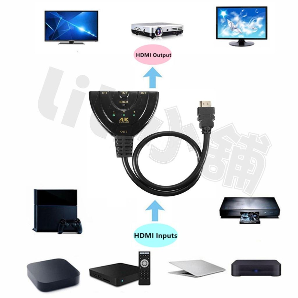 帶線高性能 HDMI 2K/4K 3D 3進1出切換器 全高清HDMI分配器 HDMI轉換器-細節圖4