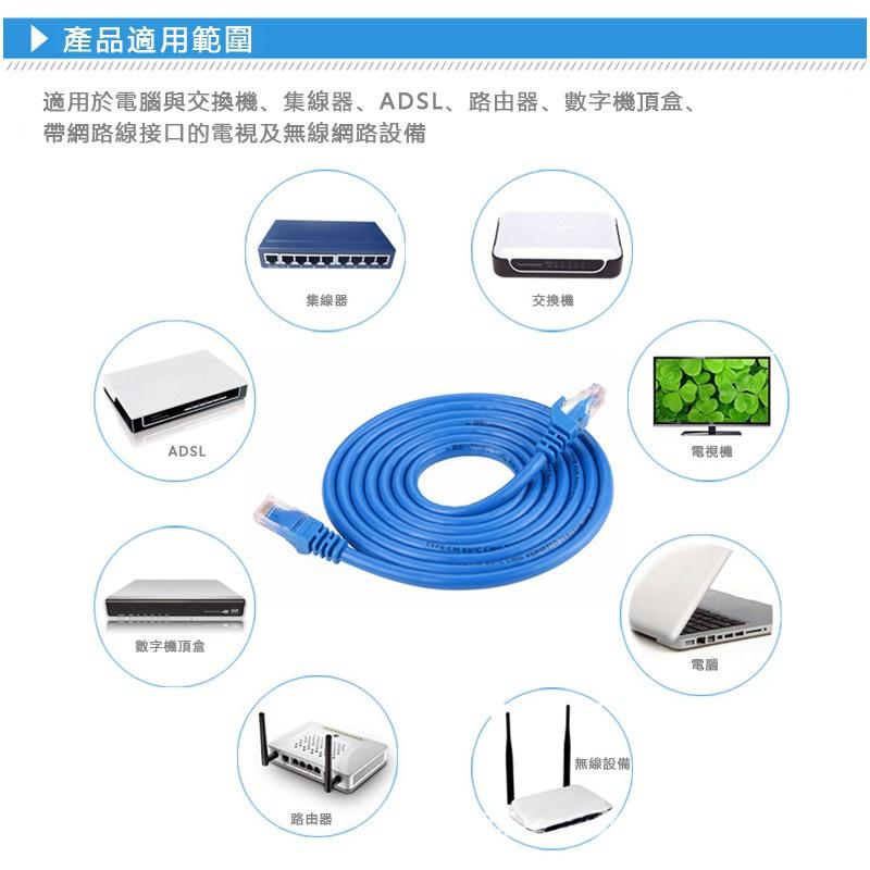 CAT6網路線 RJ45 乙太網LAN網絡 路由器 連接PC數據線8m Cat5網路線-細節圖5