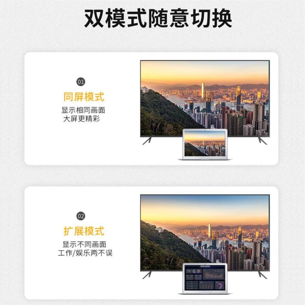 高清 4K 60Hz HDMI 公頭 USB-C 母頭 USB C 3.1 顯示器輸入到 HDMI 輸出筆電 電腦轉換器-細節圖8