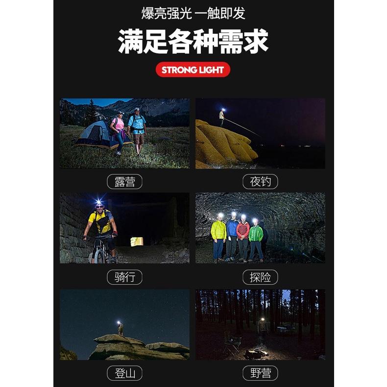 頭戴變焦手電筒 T8燈珠強光可充電頭戴式頭燈 遠射超亮戶外釣魚燈 騎行燈-細節圖7