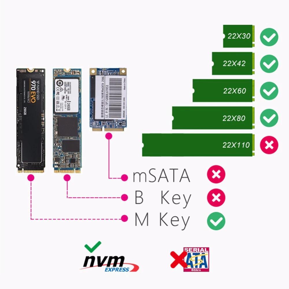 M.2 外接盒 M2 硬碟外接盒 NVME NGFF SATA SSD 外接盒 nvme M.2 外接硬碟盒-細節圖3