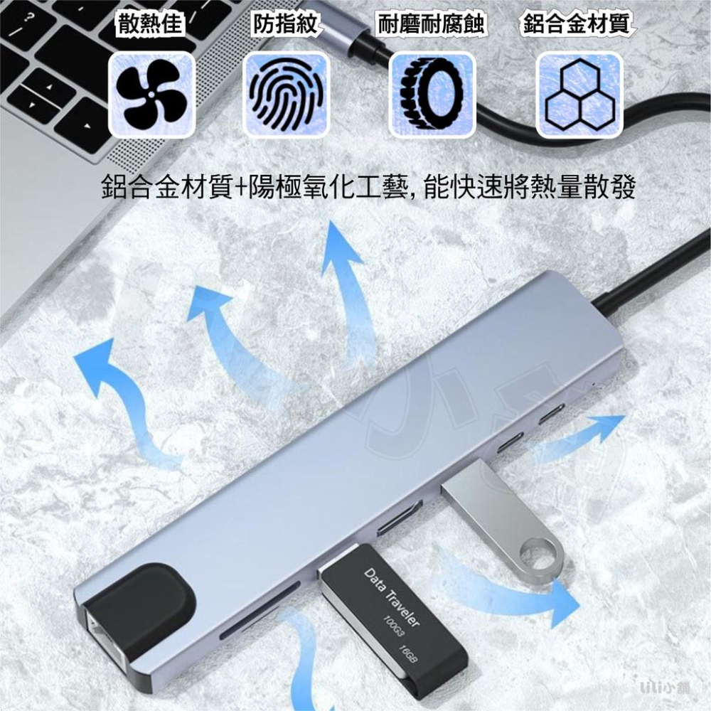 台灣現貨 TYPE-C 轉 USB 4k HDMI 擴充 PD 轉接器 MacBook 讀卡機 HUB 擴展塢 拓展塢-細節圖6