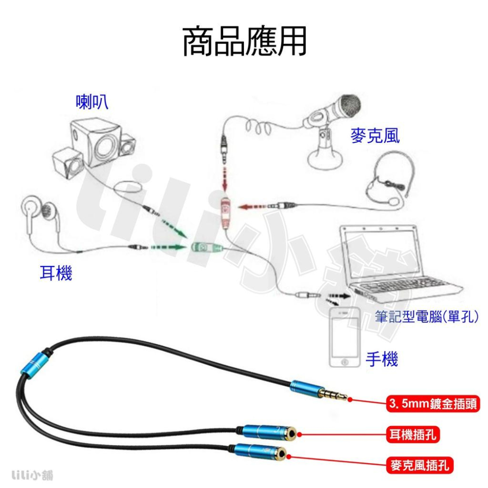 耳機/麥克風 二合一音源轉接線 一分二 3.5mm鋁合金音頻線 K歌音源線 耳麥轉接線 音頻轉換線 電競耳麥分接線-細節圖2