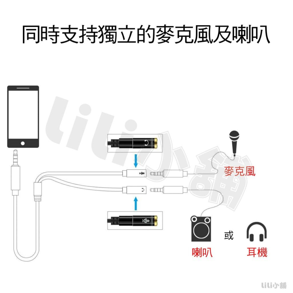 耳機/麥克風 二合一音源轉接線 一分二 3.5mm鋁合金音頻線 K歌音源線 耳麥轉接線 音頻轉換線 電競耳麥分接線-細節圖4