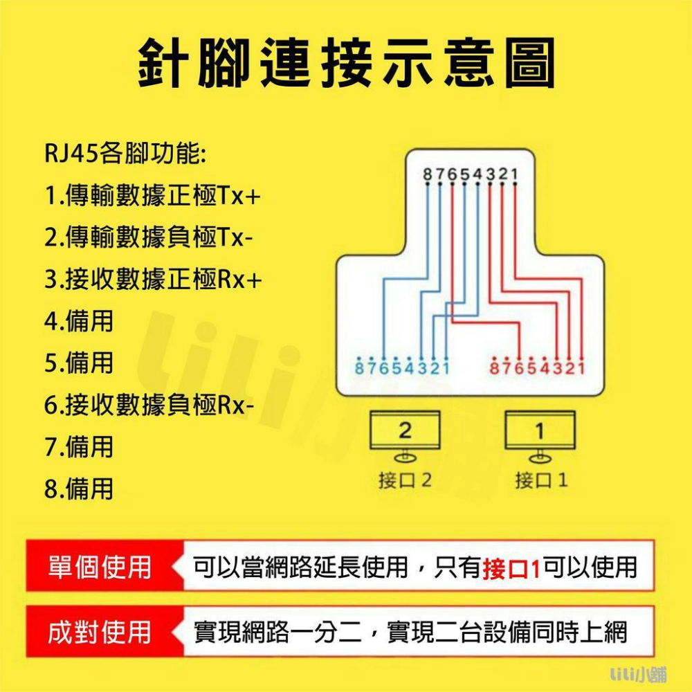 RJ45 網絡 三通頭 網路線連接器 網線 1分2 轉接頭 網絡三通頭 網路一轉二 一分二同時上網-細節圖3