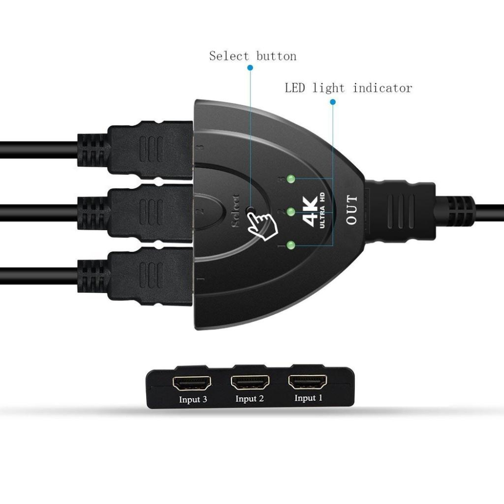 HDMI 一對三分接器 HDMI 切換器 三進一出 高清影音 2.0 4K 3進1出 帶線分配器-細節圖5