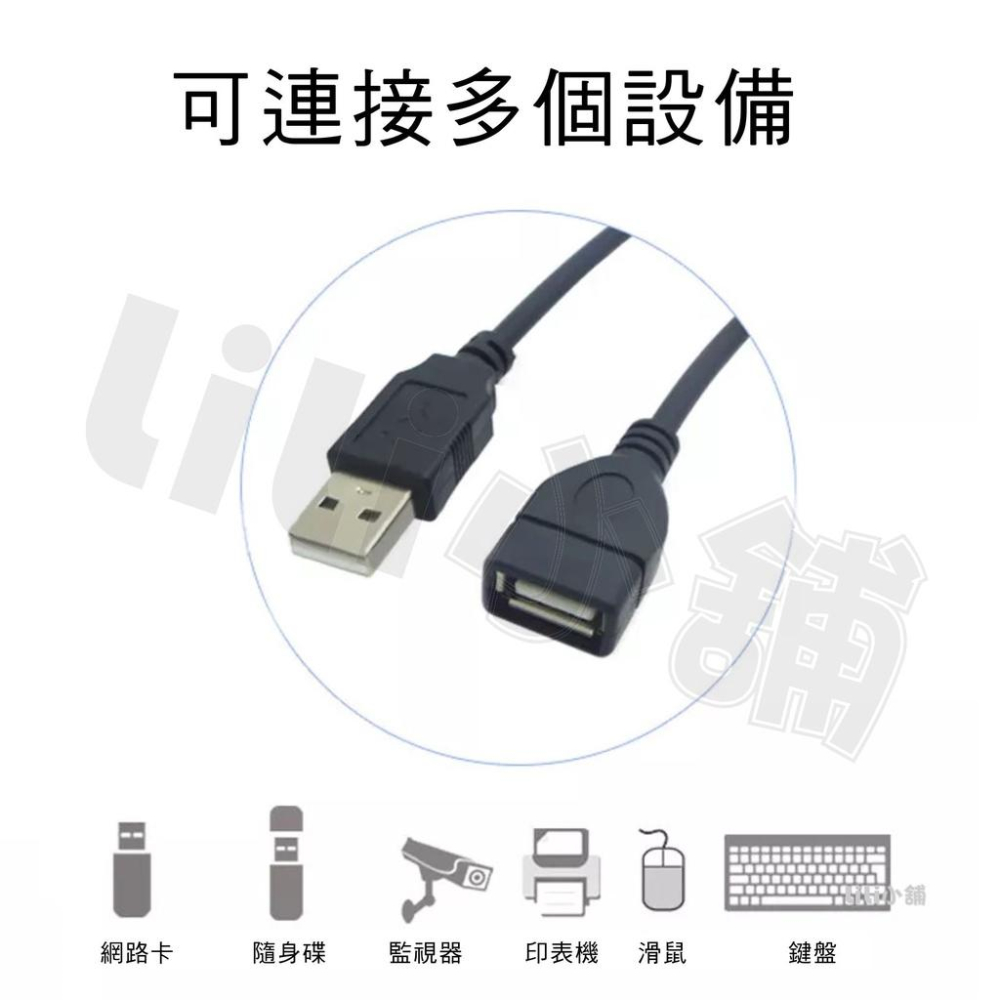 USB延長線1.5米 3米 全銅升級版 USB2.0 公對母 帶磁環延長線 公對母-細節圖5