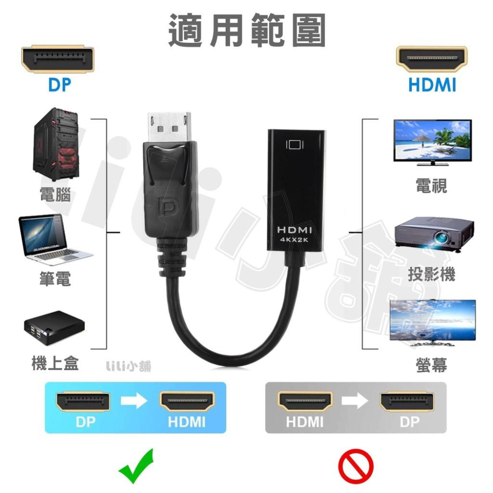 DP 轉 HDMI 4K 轉接線 轉接器 顯卡轉接 轉接頭 displayport DP公 to hdmi母-細節圖2