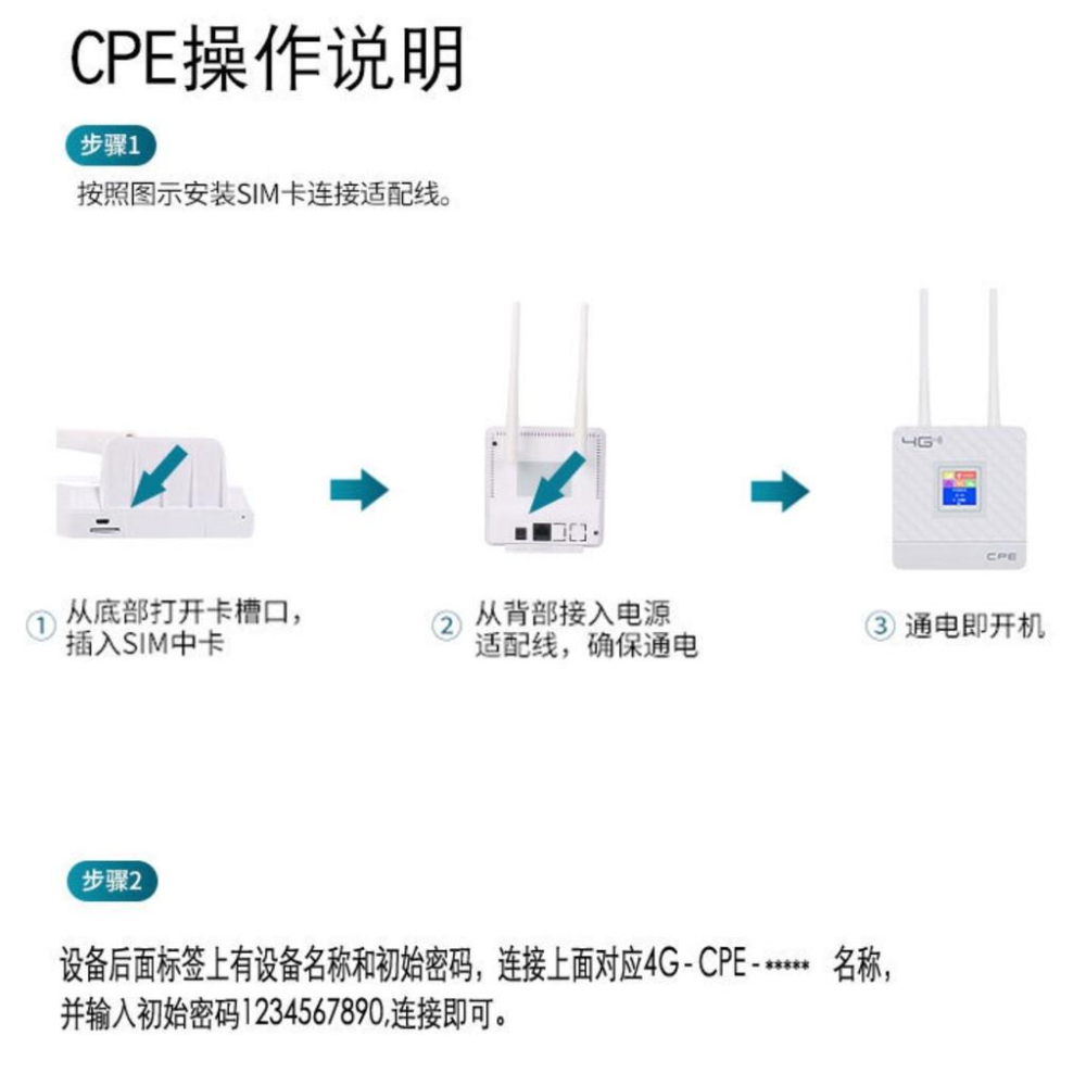 4G LTE CPE SIM卡 無線路由器 CPF903 WIFI 分享器行動網卡 有線網路轉無線wifi-細節圖5