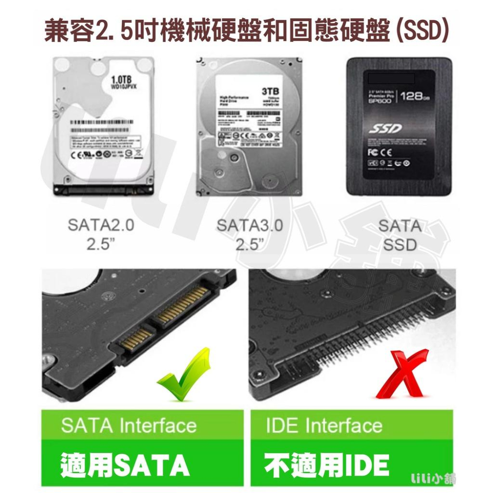 外接盒 USB 3.0 2.5吋 移動硬碟盒 可裝2.5吋SATA硬碟厚度5 mm /7 mm / 9.5mm-細節圖2