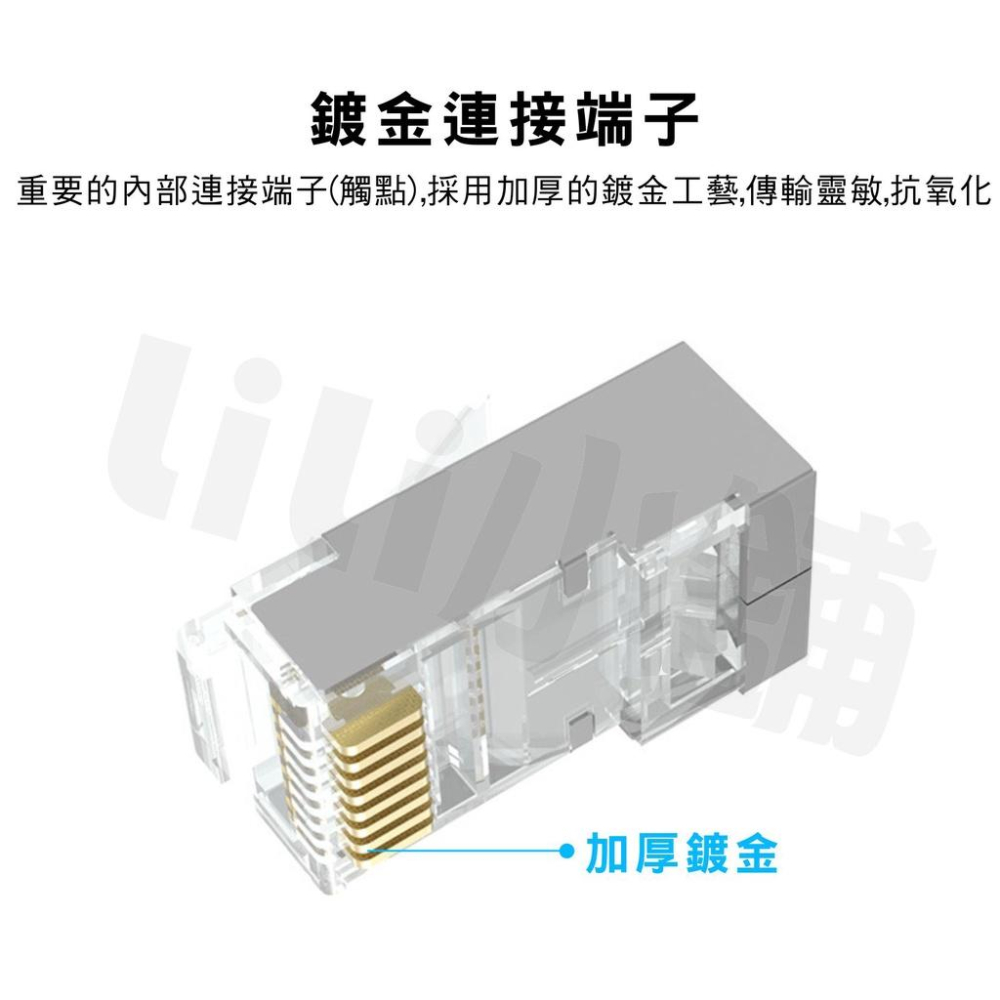 RJ45 水晶頭 網路水晶頭 CAT.5e CAT.6 網路頭 接頭 8P8C 水晶接頭 三叉水晶頭 電腦網路接頭-細節圖7