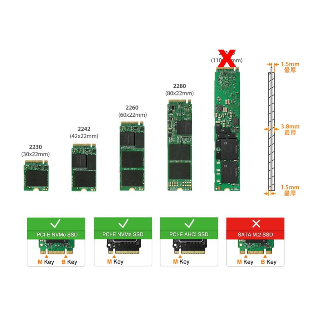 PCIe轉NGFF轉接卡 PCI-E X4轉NGFF(M.2)SSD硬碟轉接卡 Key M nvme-細節圖2