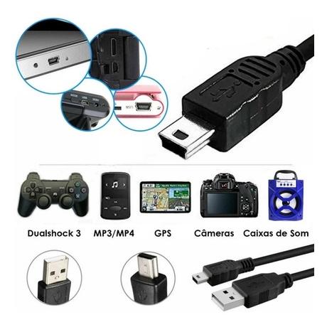 Mini USB電源線 USB mini 行車紀錄器 Mini 車充線 USB充電線-細節圖3