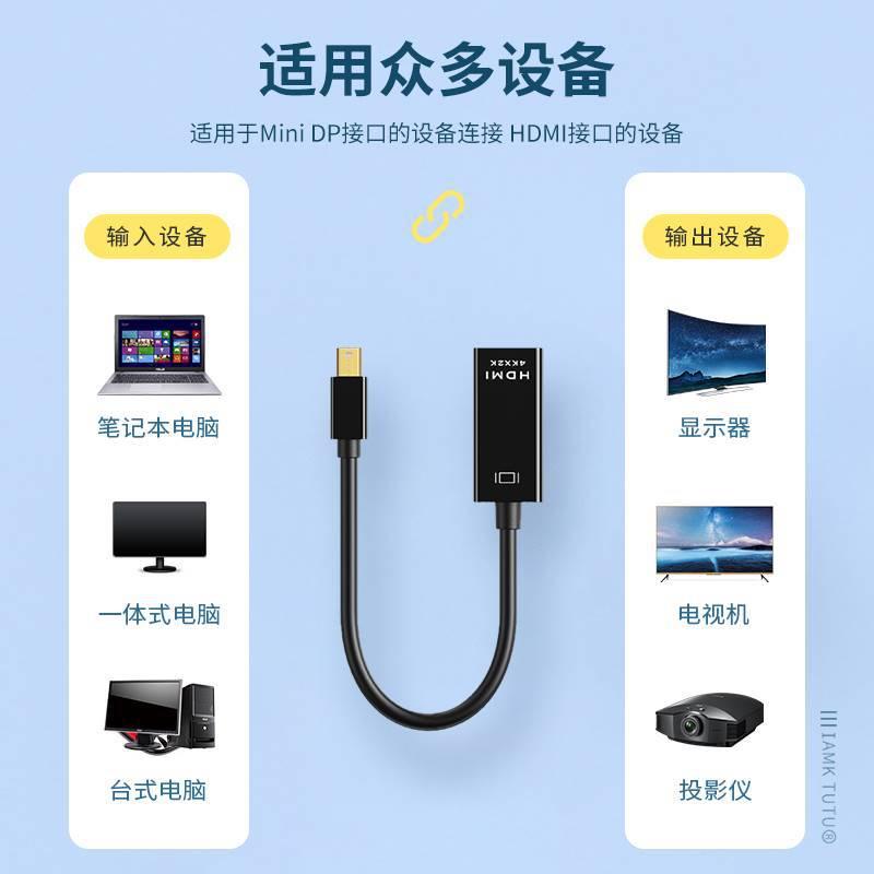 MAC Mini Display port to 轉 HDMI 高畫質傳輸線 轉接器 轉接線 Mini DP-細節圖2