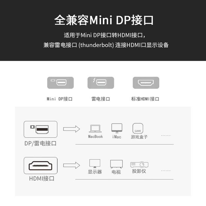 MAC Mini Display port to 轉 HDMI 高畫質傳輸線 轉接器 轉接線 Mini DP-細節圖5