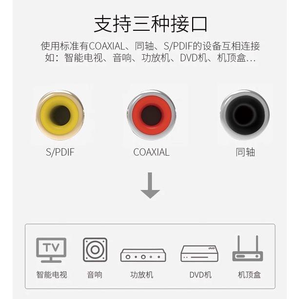 數位同軸線 75歐姆 Coaxial音源線 重低音 1米 3米 5米 SPDIF訊號連接線RCA-細節圖2