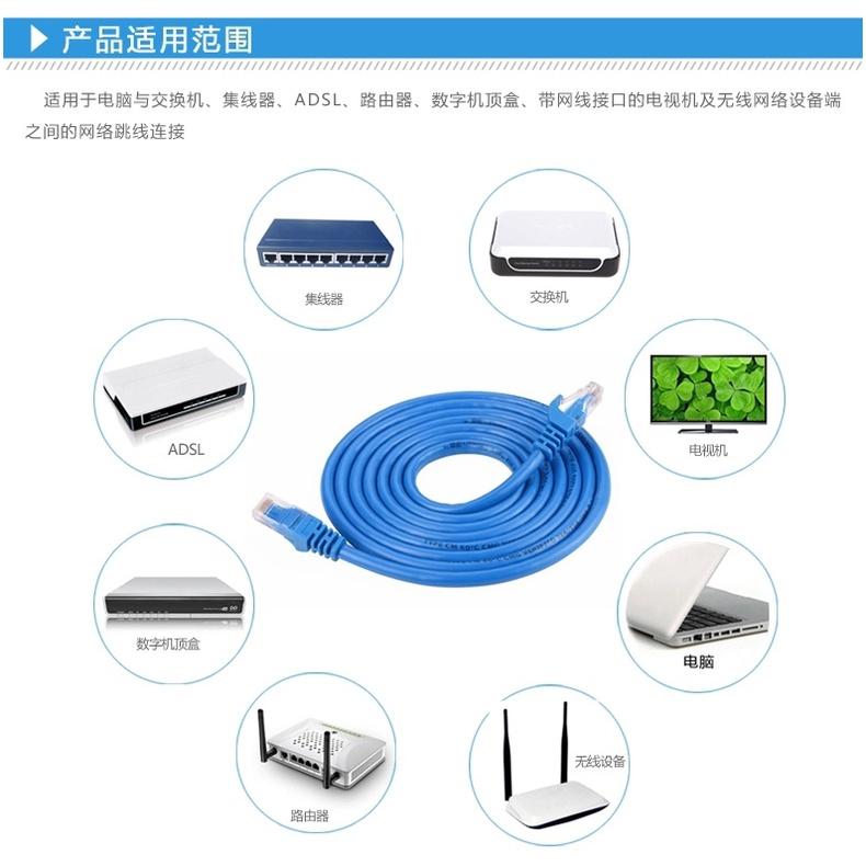 CAT5E網路線 RJ45 乙太網LAN網絡 路由器 連接PC數據線8m Cat5網路線-細節圖2