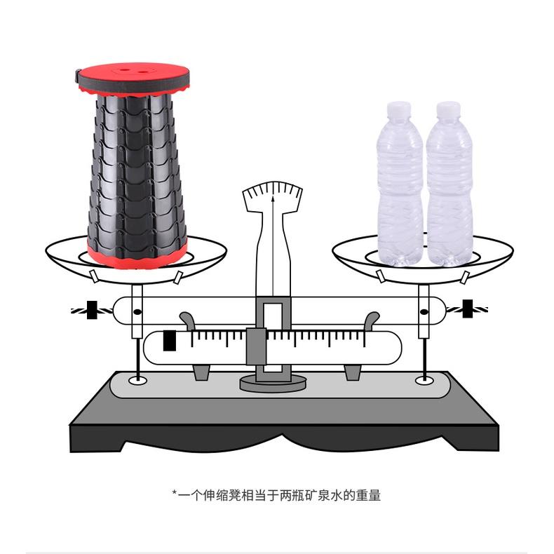 自由調高 高承重 螺旋伸縮椅凳 椅子 小椅子 椅凳 排隊椅 折疊露營椅 釣魚椅 伸縮椅 收納凳 摺疊凳子-細節圖4