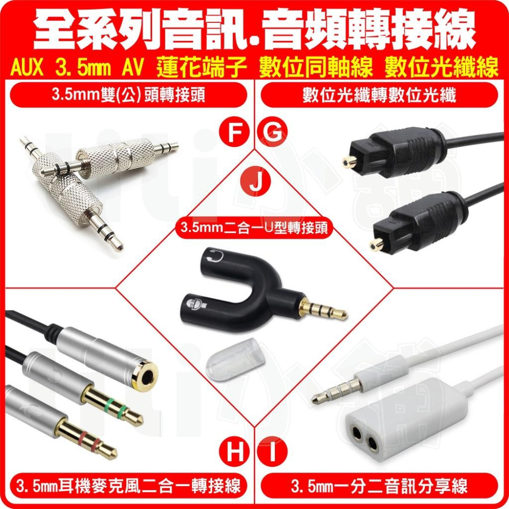 Coaxial SPDIF 同軸 RCA 數位音源 3.5mm轉2AV音源線 AV線 RCA端子 RCA線 蓮花線音頻線-細節圖2