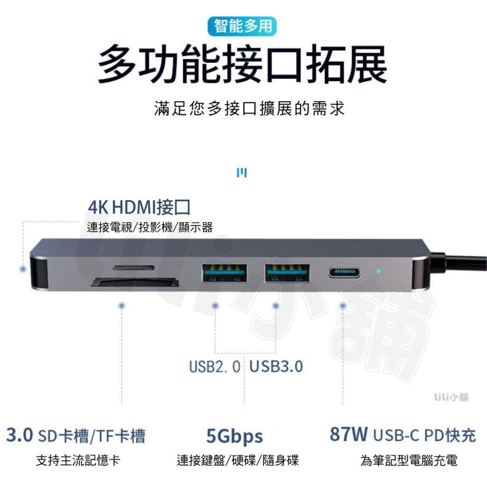 6合1 六合一讀卡器type-c擴展塢USB3.1轉換器4k MacBook轉HDMI HUB SD TF讀卡器 讀取-細節圖2