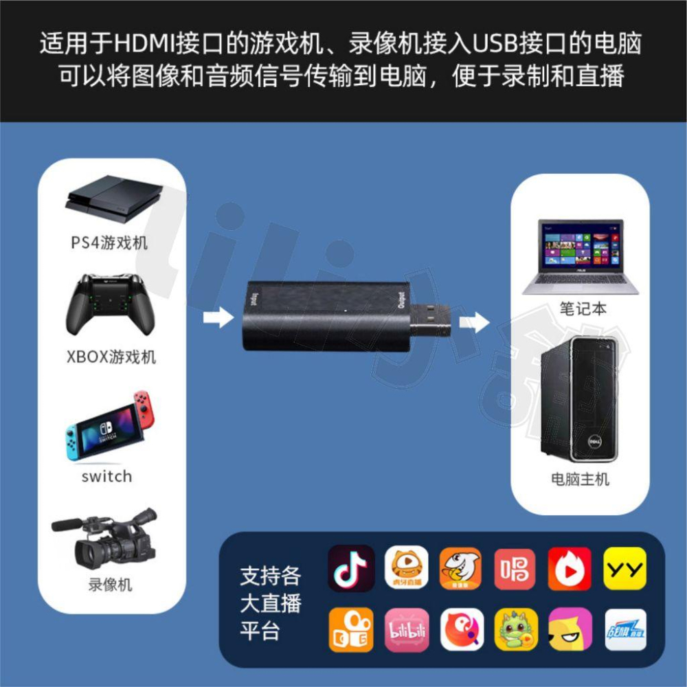 60HZ影像擷取卡HDMI 3.0版 4K迷你影像擷取卡 Switch PS4 采集卡 HDMI轉USB UVC-細節圖4