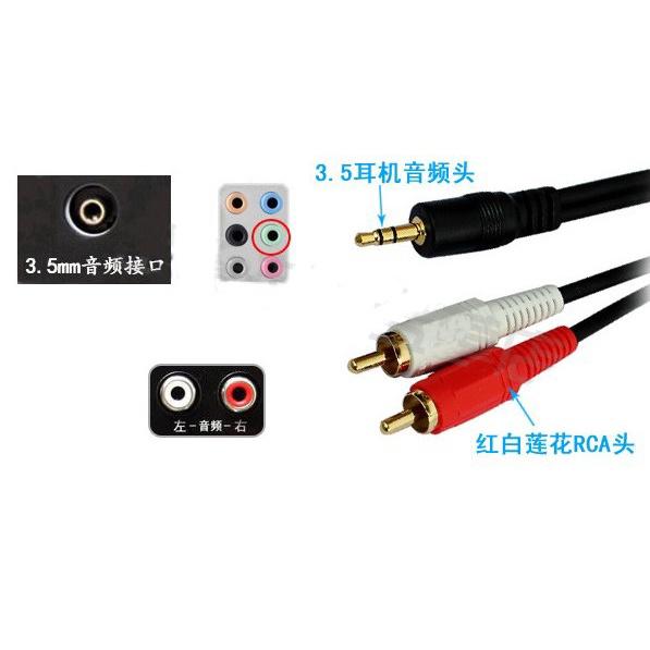 3.5mm轉AV音源線 5呎 AV線/RCA端子/RCA線/蓮花線/音頻線/喇叭線-細節圖7