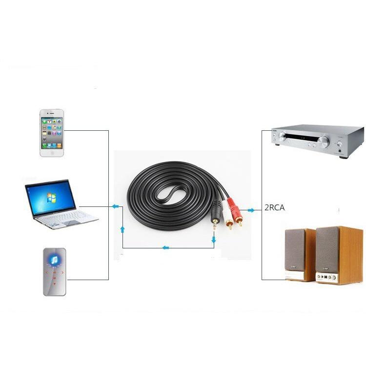3.5mm轉AV音源線 5呎 AV線/RCA端子/RCA線/蓮花線/音頻線/喇叭線-細節圖8