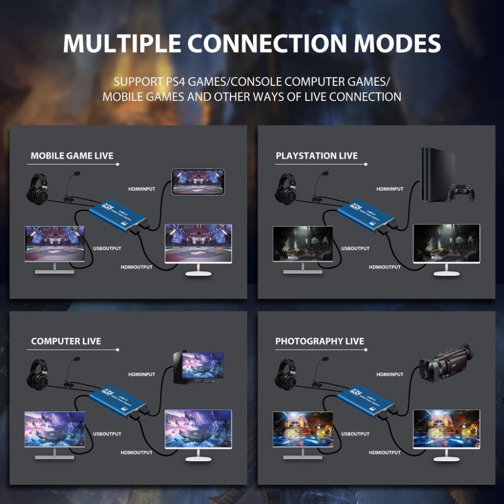 USB3.0 轉 HDMI 60HZ迷你影像擷取卡 影像擷取盒  Switch PS4 采集卡 HDMI轉USB UVC-細節圖9