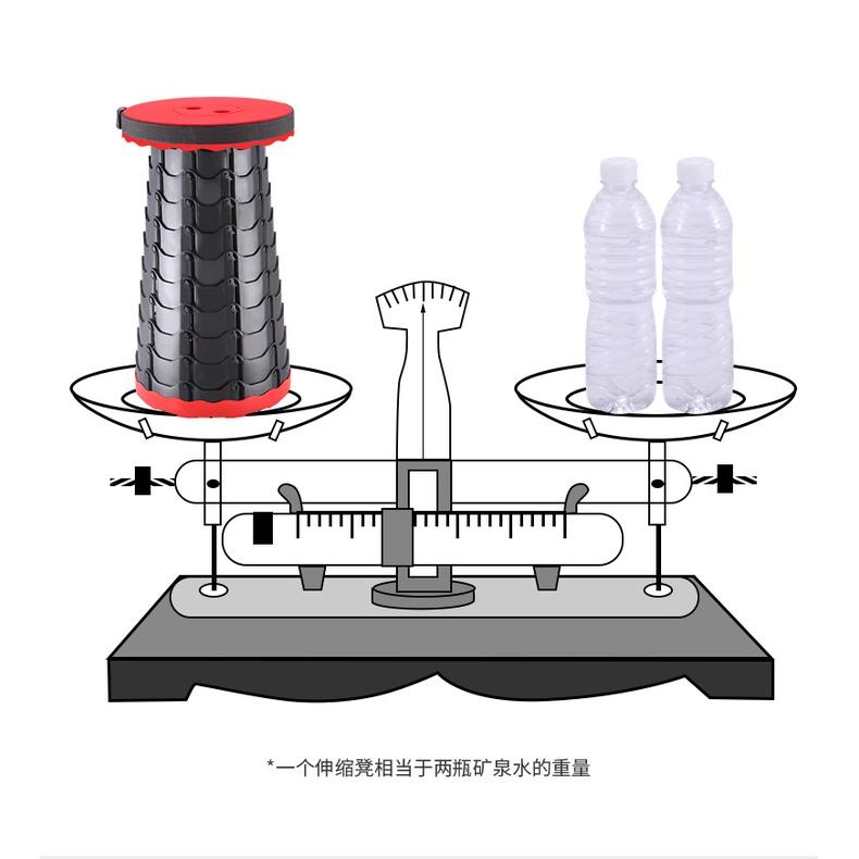 螺旋伸縮椅凳 椅子 小椅子 椅凳 排隊椅 折疊露營椅 釣魚椅 伸縮椅 收納凳 摺疊凳子 自由調高 高承重-細節圖4