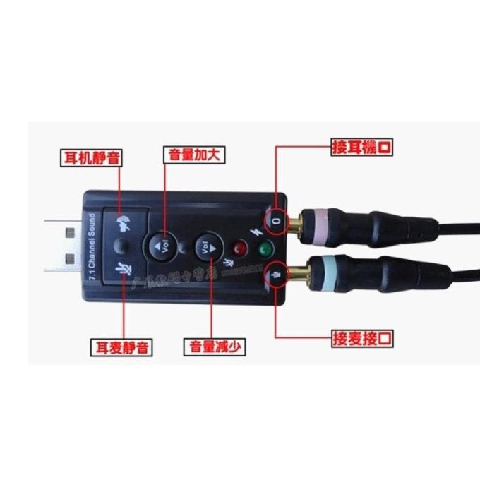 USB 音效卡 7.1聲道 外接音效卡 音頻轉換器 可接耳機麥克風 隨插即用免驅動 外置音效卡-細節圖5