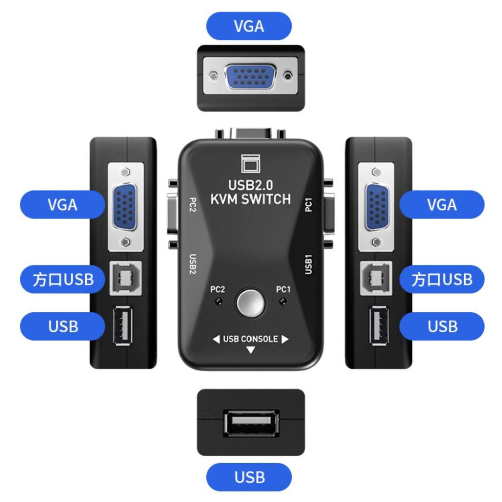 USB 2.0 HUB VGA USB KVM 切換 USB 2.0 2 PORT USB KVM USB切換器 一對二-細節圖3