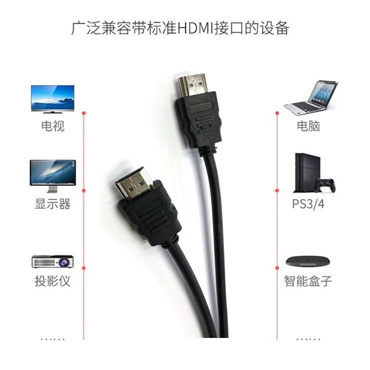8K高品質1080P HDMI影傳輸線1.5米/5米/10米HDMI線 2.1版高清 HDMI延長線-細節圖9