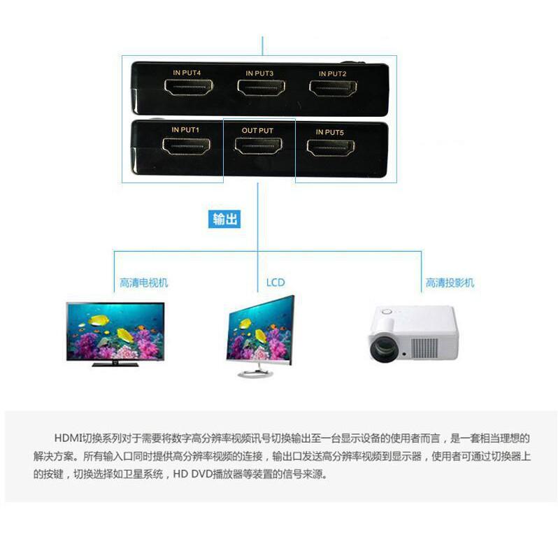 4K高畫質切換器 HDMI切換器 5進1出換切器 適用搭配 MOD 機上盒子 PS3 PS4 SWITCH等HDMI輸人-細節圖4