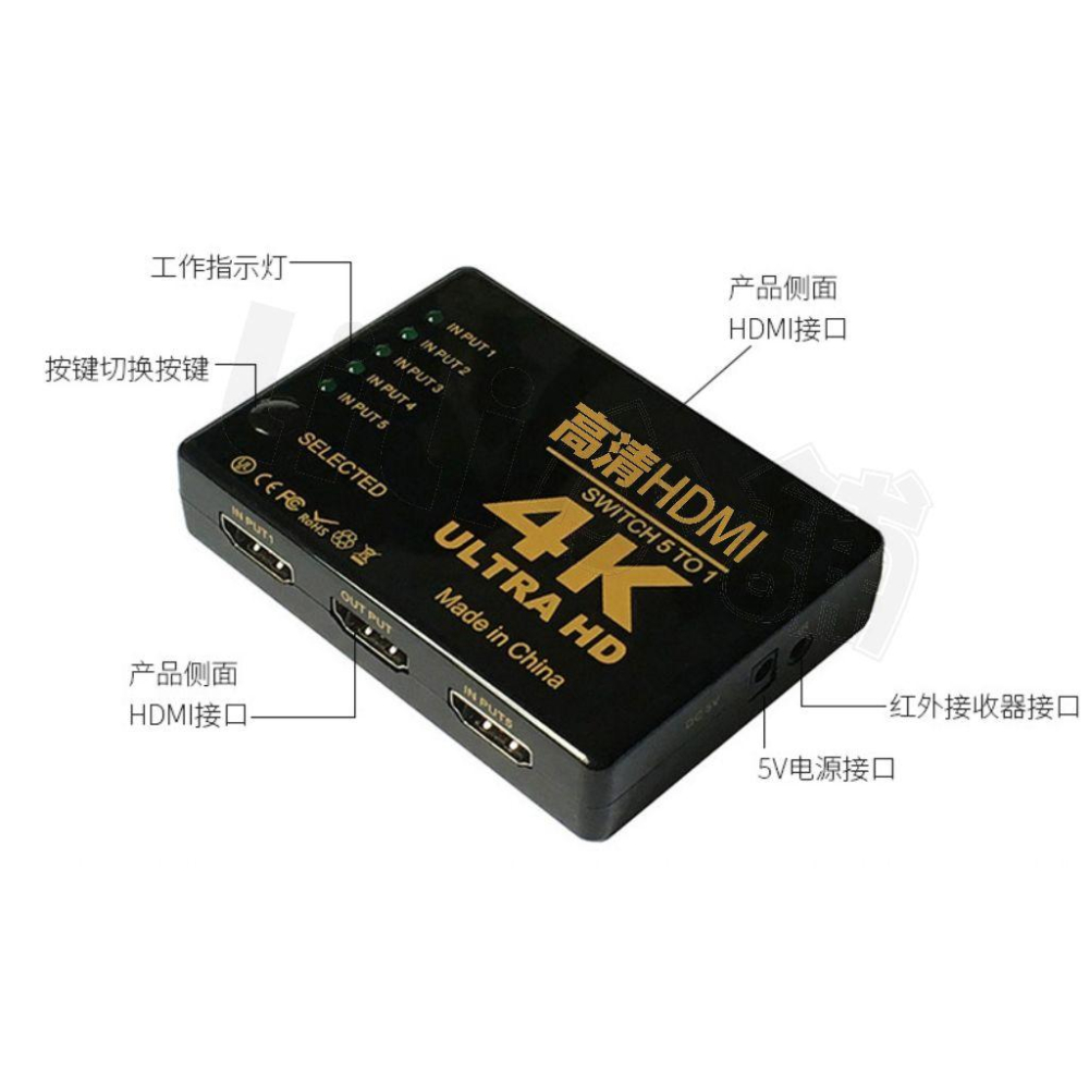 4K高畫質切換器 HDMI切換器 5進1出換切器 適用搭配 MOD 機上盒子 PS3 PS4 SWITCH等HDMI輸人-細節圖6