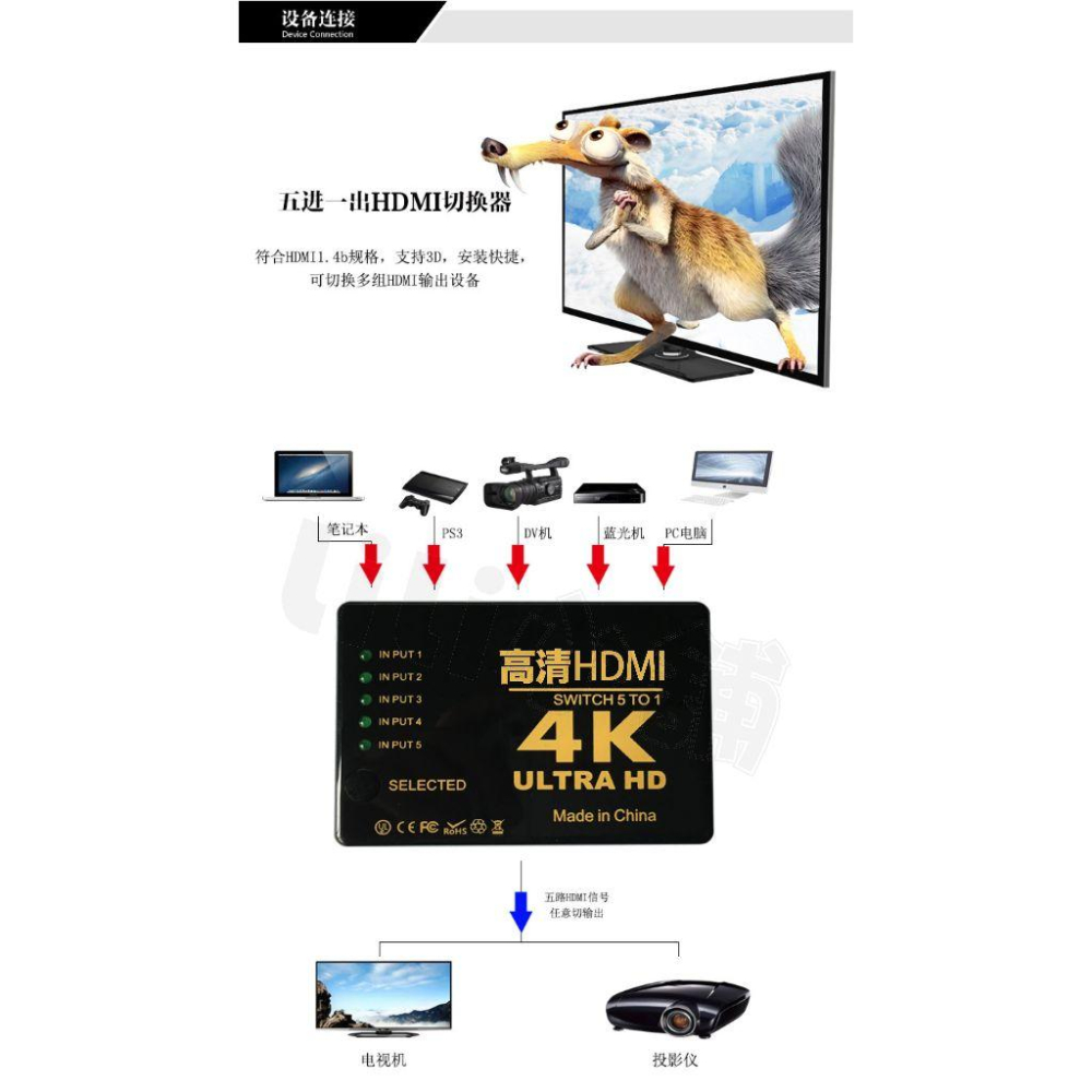 4K高畫質切換器 HDMI切換器 5進1出換切器 適用搭配 MOD 機上盒子 PS3 PS4 SWITCH等HDMI輸人-細節圖7