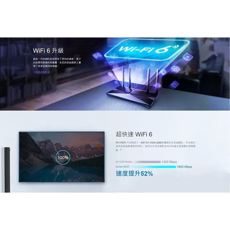 [九成九新~出清]TP-Link Archer AX23 無線網路分享路由器/AX1800/Wi-Fi 6雙頻/4天線-細節圖2