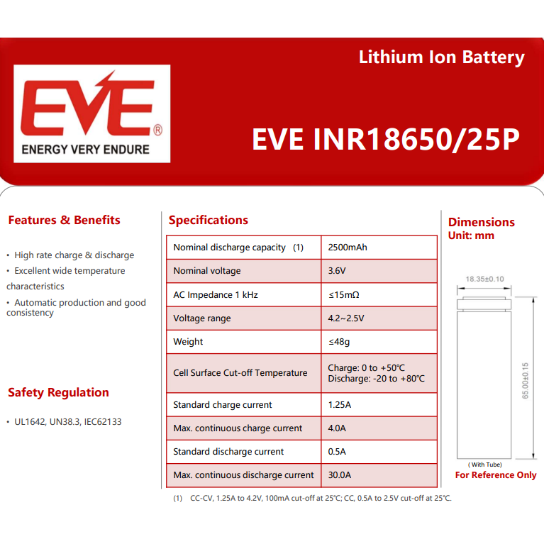 全新 台灣 現貨 A+ 原碼 18650 億緯 EVE 25P 2500mAh 12C 30A 動力電池-細節圖3