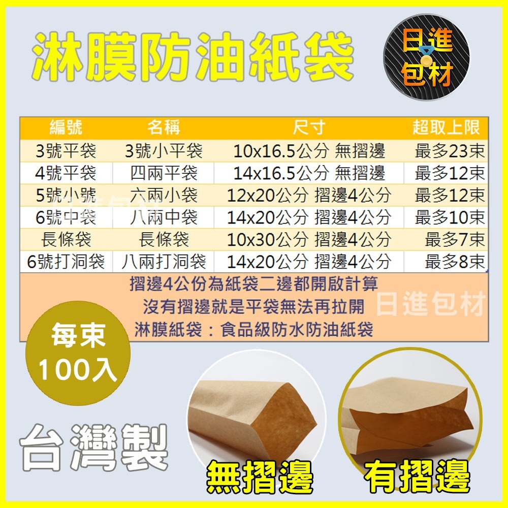 淋膜 防油 防水 牛皮紙袋 現貨 長條袋 台灣製 有孔袋 打孔 防油袋 牛紙袋 炸物 紙袋 耐油 紅豆餅袋  日進包材-細節圖8