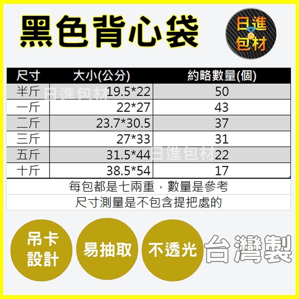 ⬛黑色提袋⬛ 黑色塑膠袋 放入商品不透光 黑色 垃圾袋 市場提袋 購物袋 多種尺寸 居家 廚房 收納 生活提袋 日進包材-細節圖4