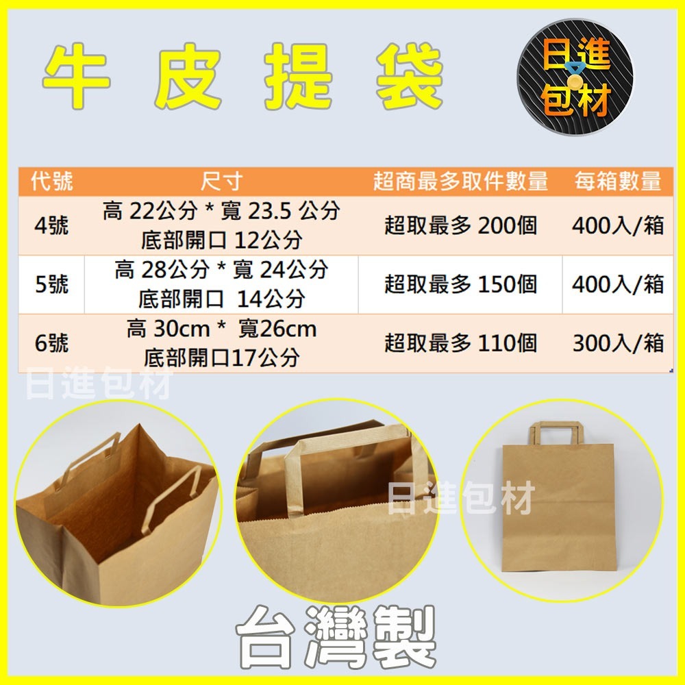 扁紙牛皮 台灣製 手提袋 外帶 提袋 購物袋 禮品袋 外送 質感滿分 餐飲外送 餐盒提袋 紙袋 日進包材-細節圖4