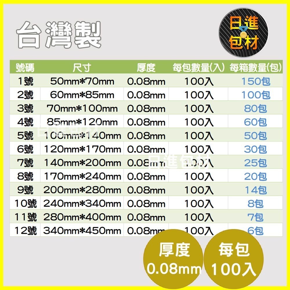 加厚款 外銷款夾鏈袋 0號~8號 夾鏈袋 PE夾鏈袋 夾鍊袋 無紅線  密封袋 夾鏈袋 夾鍊袋 由任袋 多種尺寸日進包材-細節圖2