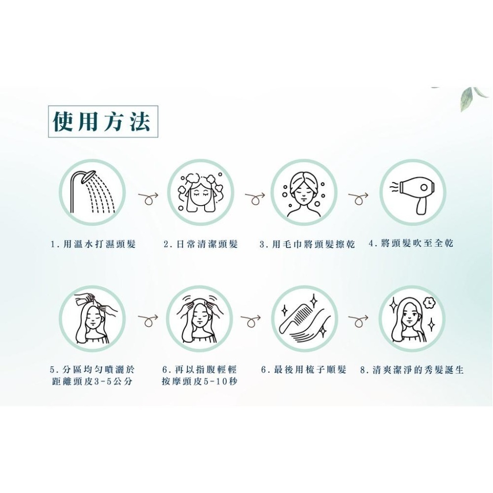 AMIDA 頭皮清新噴霧 80ml 綠茶 沁涼【風行小舖】-細節圖9
