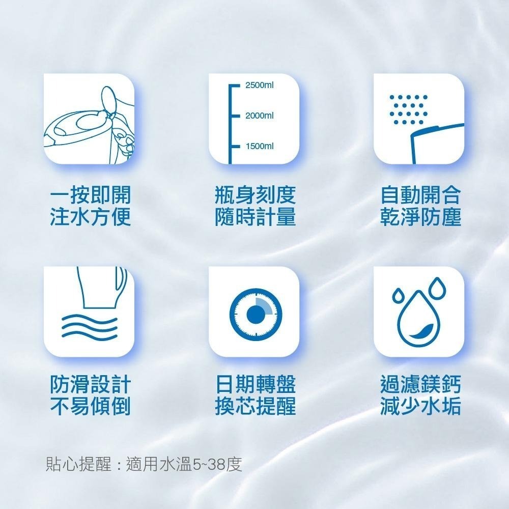 Unilever 聯合利華 Pureit PX3000 超淨濾水壺2.5L/FPX00C 濾芯/濾芯三入組【風行小舖】-細節圖6