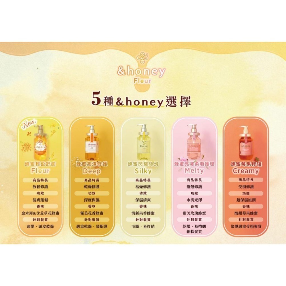 日本 &honey 蜂蜜亮澤修護洗髮乳 440ml 多款可選 【風行小舖】 蜂蜜亮澤修護護髮乳 洗髮精 洗髮乳-細節圖2