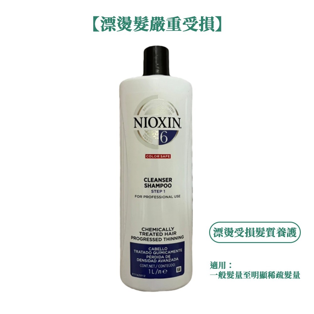 NIOXIN 耐奧森 儷康絲 頭皮養護 洗髮精 護髮素 1000ml【風行小舖】-規格圖3